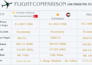 research and plan your perfect travel itinerary